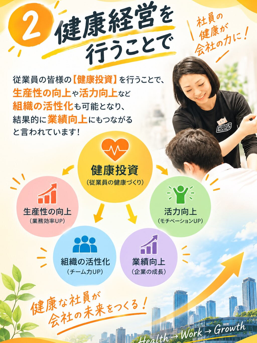 【健康経営ってなに？🤔🍊】
