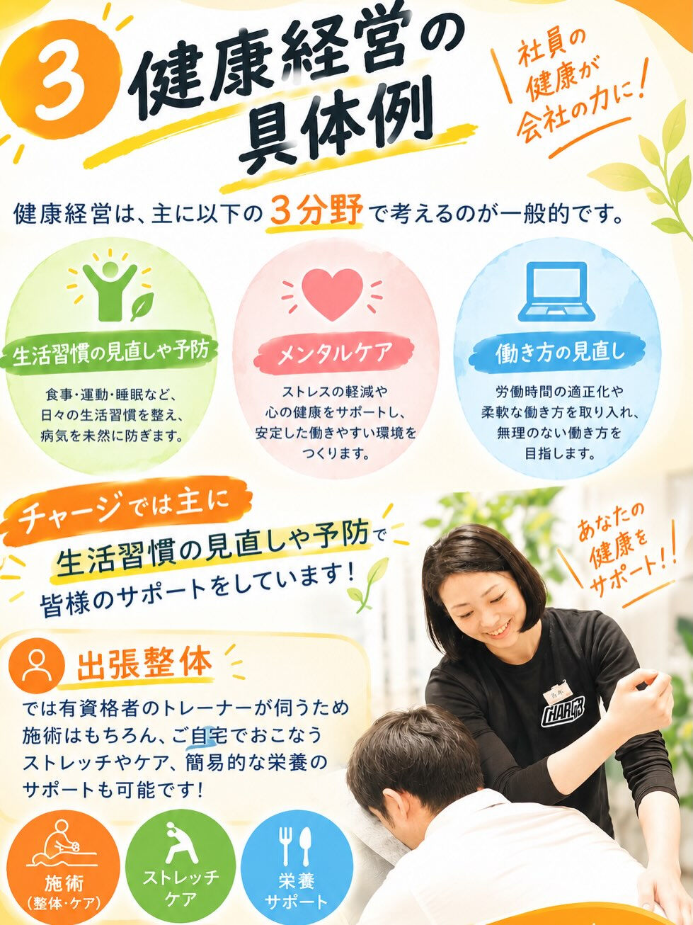 【健康経営ってなに？🤔🍊】